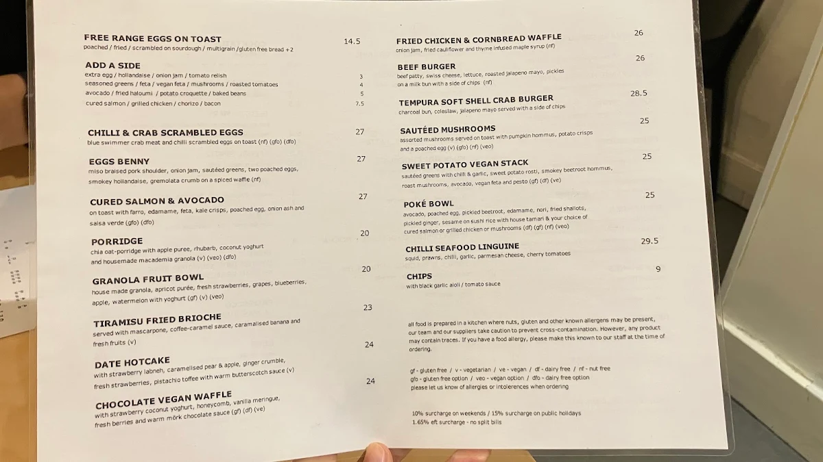 Menu, Ten Square Cafe