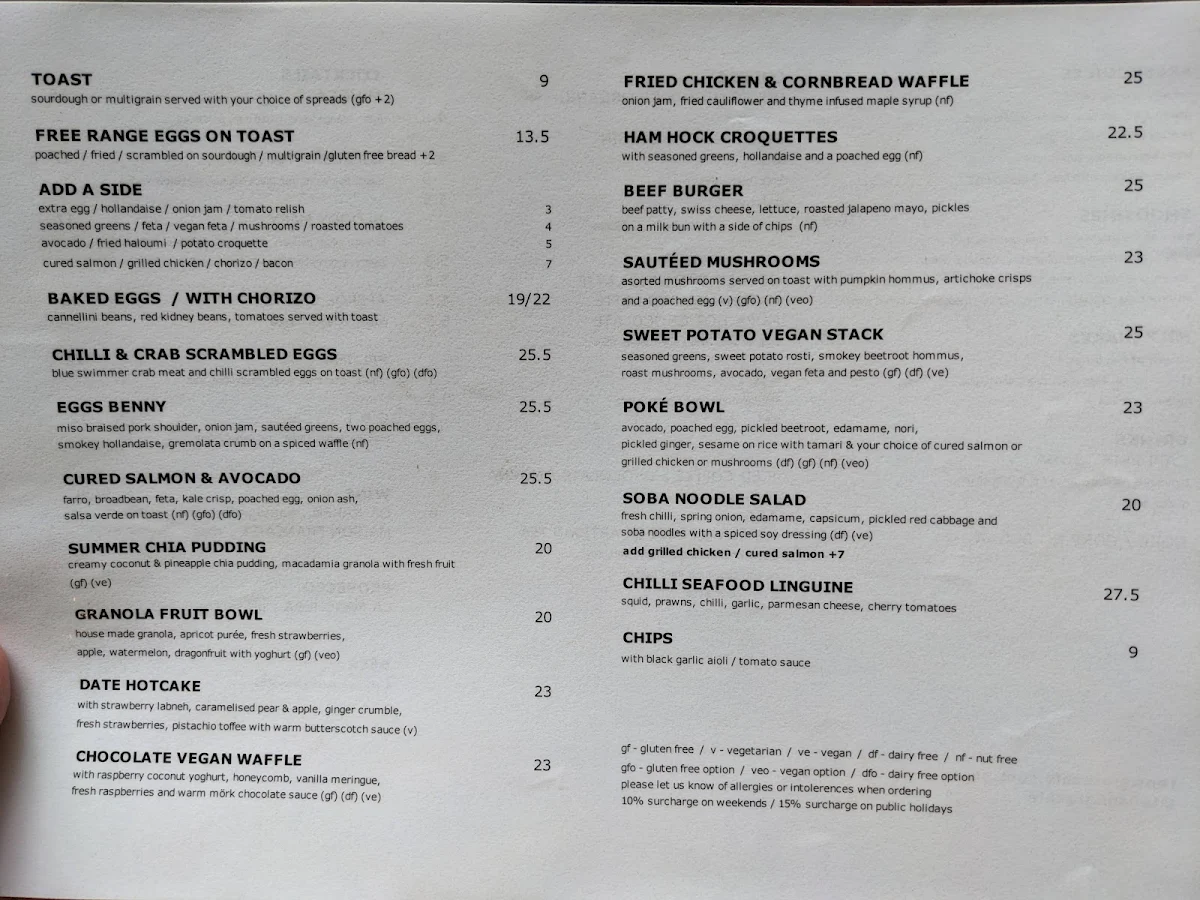 Menu, Ten Square Cafe