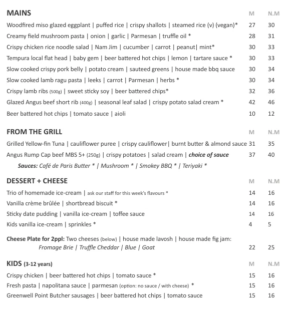 Menu, The Growers By Ponte (Previously The Growers Shoalhaven)
