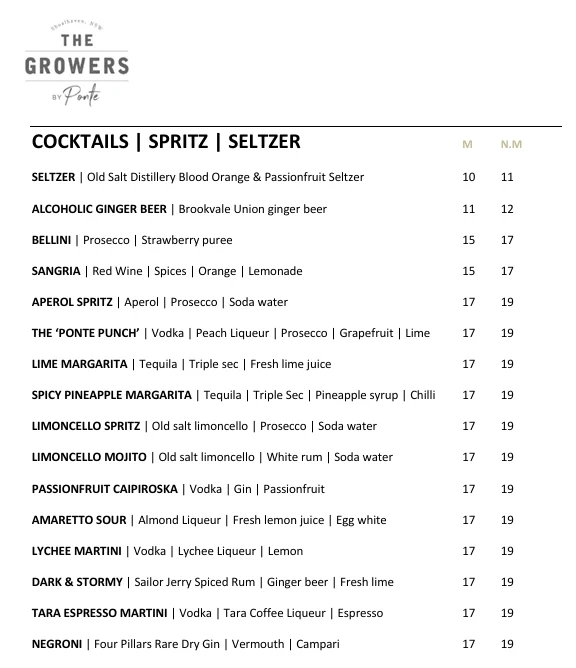 Menu, The Growers By Ponte (Previously The Growers Shoalhaven)