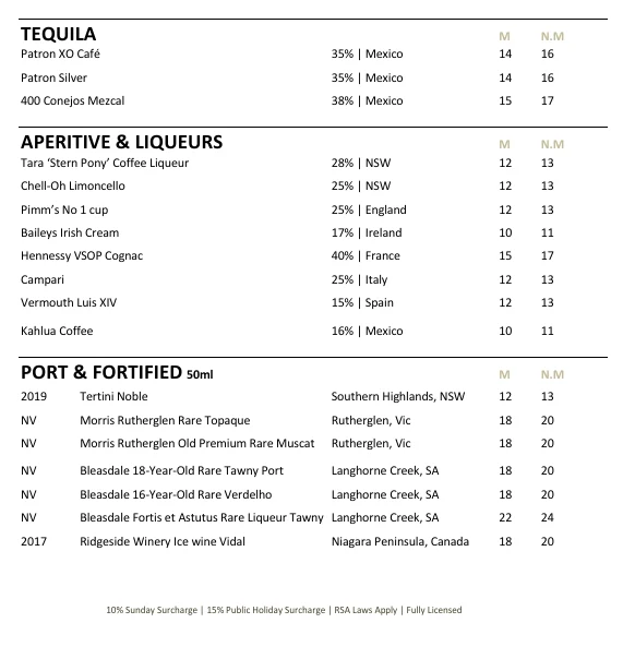 Menu, The Growers By Ponte (Previously The Growers Shoalhaven)