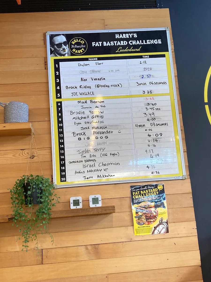 Menu, Hello Harry The Burger Joint (Toowoomba)