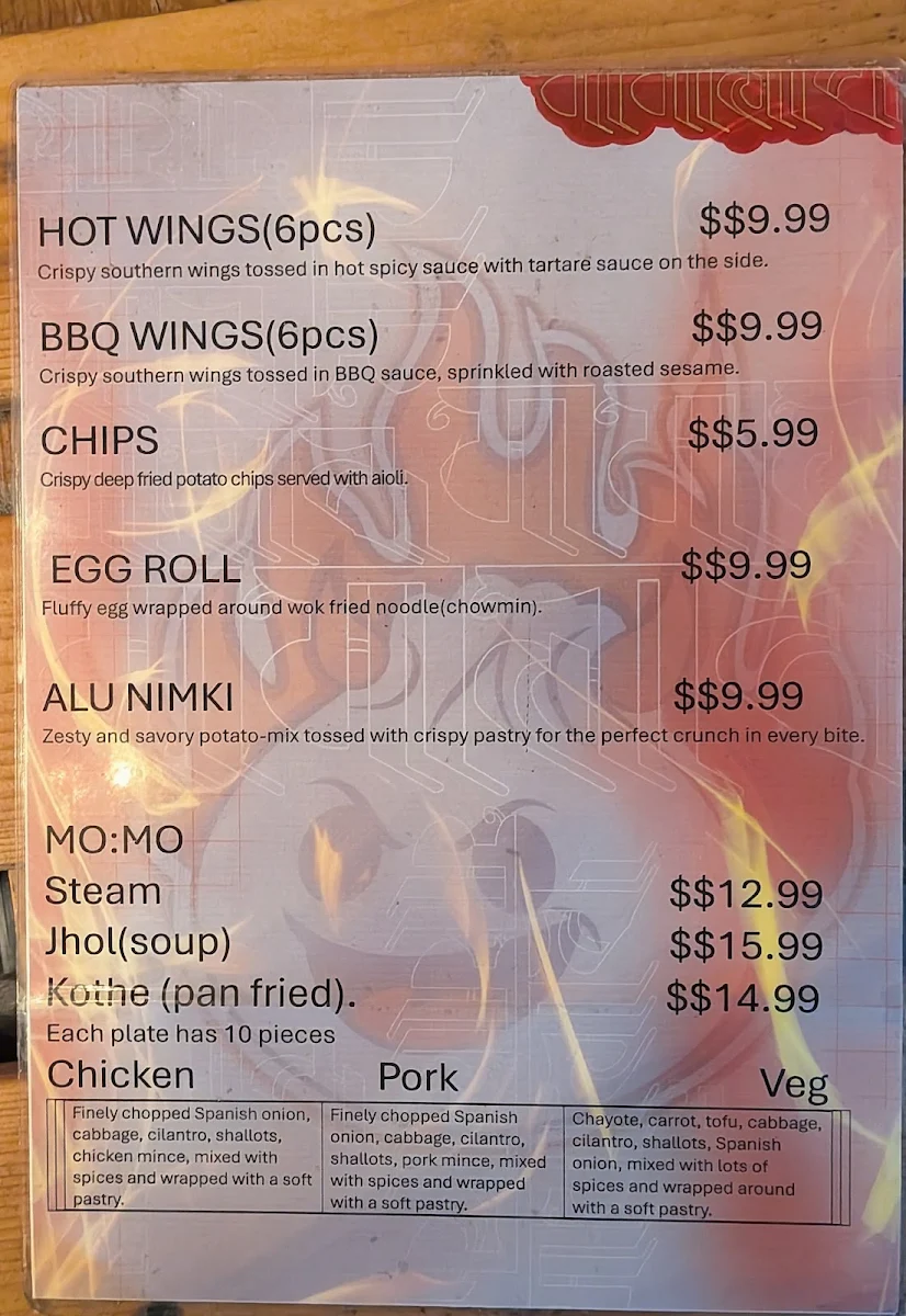 Menu, Momolok