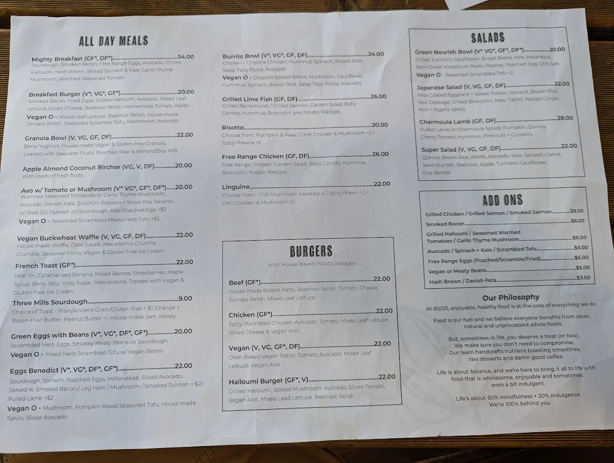 Menu, Rosemary by EightyTwenty the cafe | Kingston Cafe