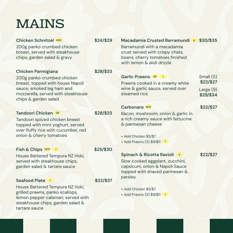 Menu, Glass House Local