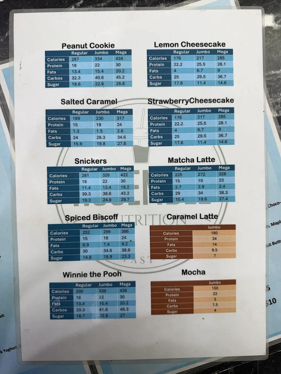Menu, Assemble Nutrition
