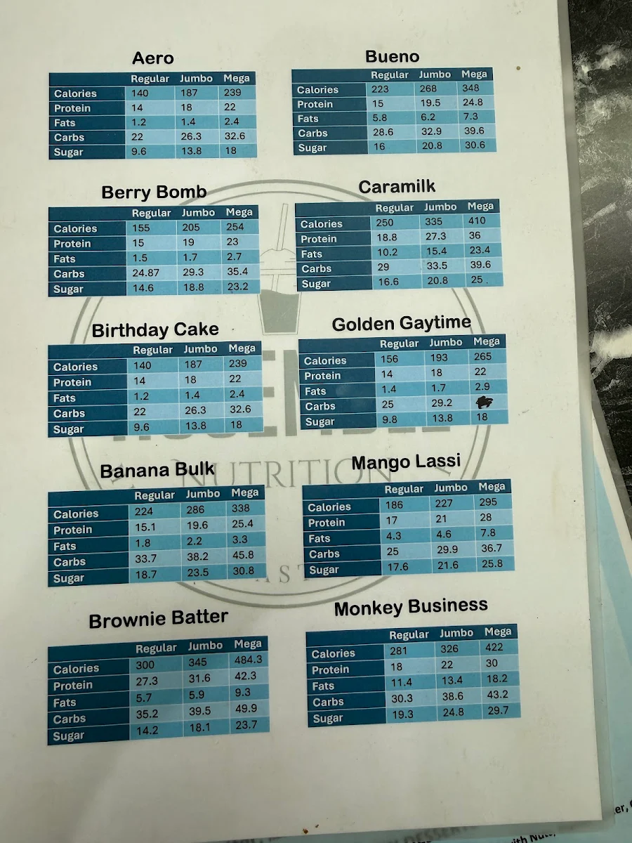 Menu, Assemble Nutrition