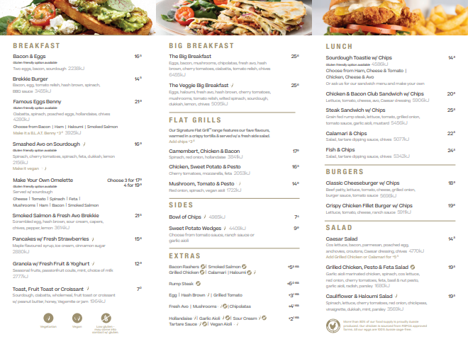 Menu, The Coffee Club Essendon DFO