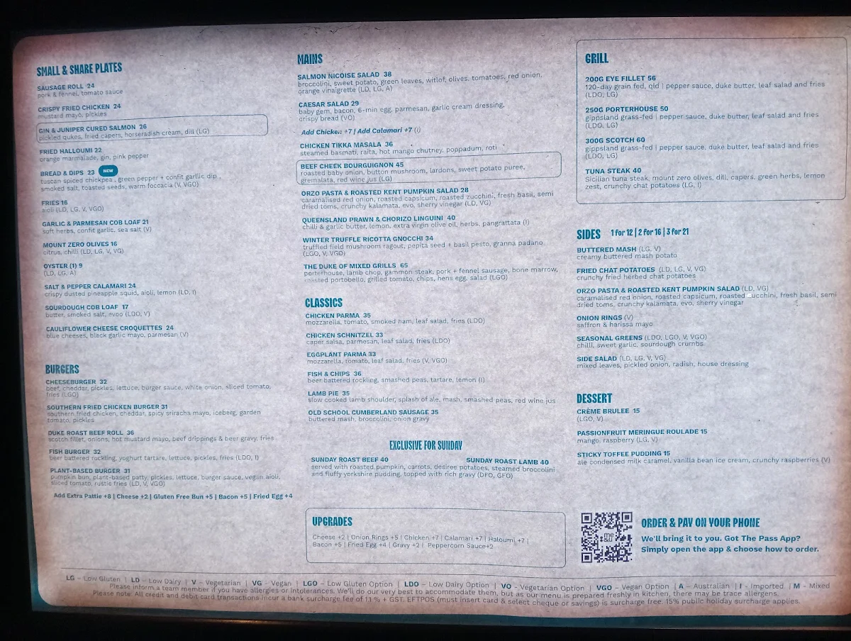 Menu, The Duke of Wellington