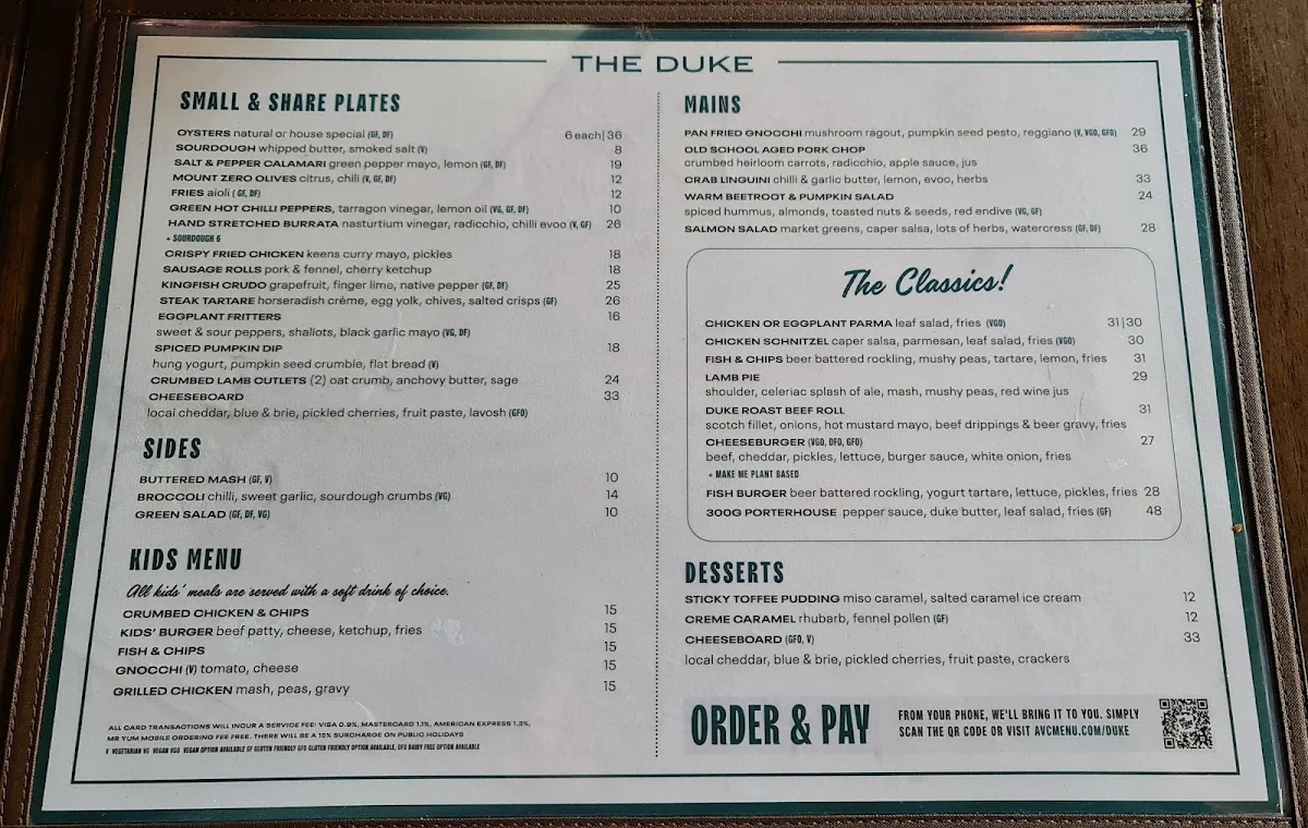 Menu, The Duke of Wellington