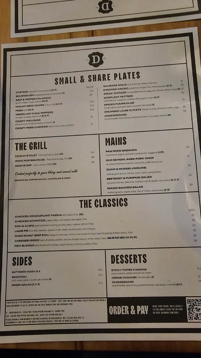 Menu, The Duke of Wellington