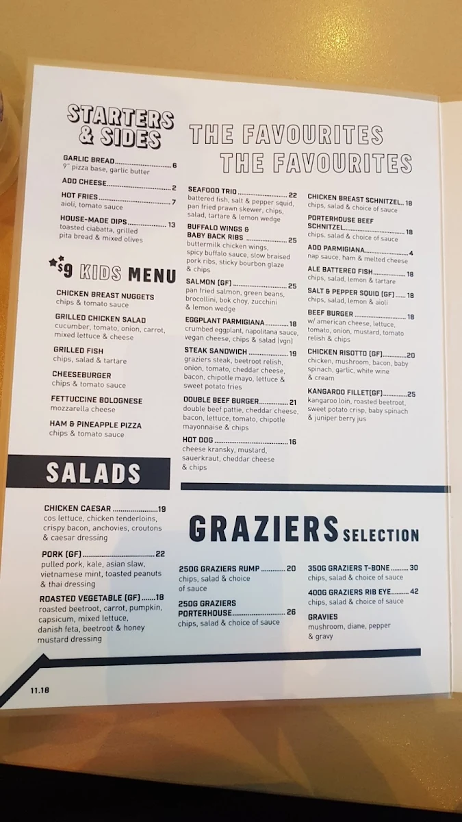 Menu, New York Bar & Grill