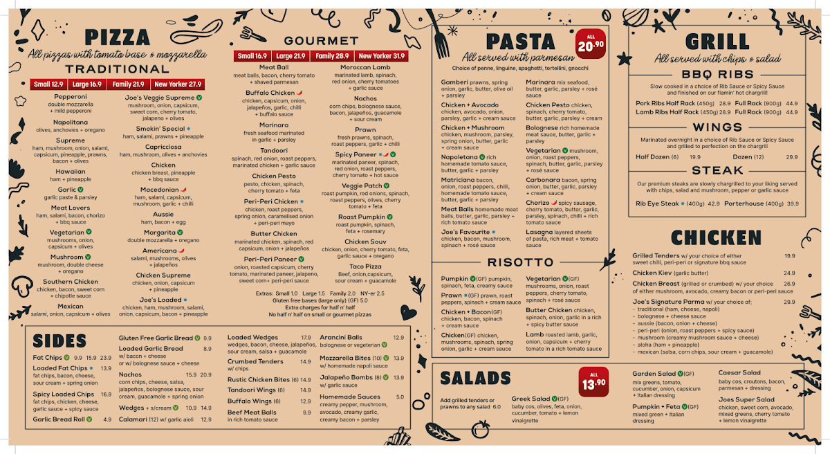 Menu, Smokin' Joe's Pizza & Grill - Patterson Lakes