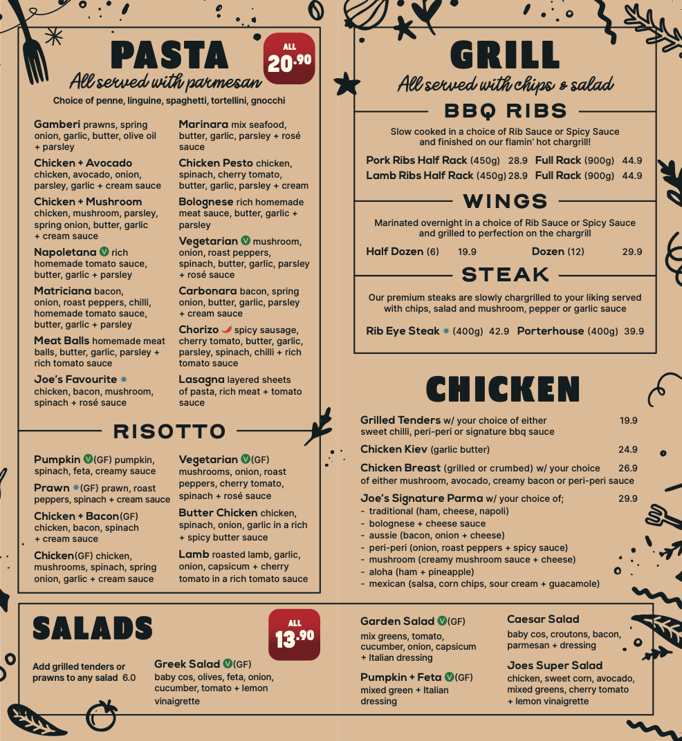 Menu, Smokin' Joe's Pizza & Grill - Patterson Lakes