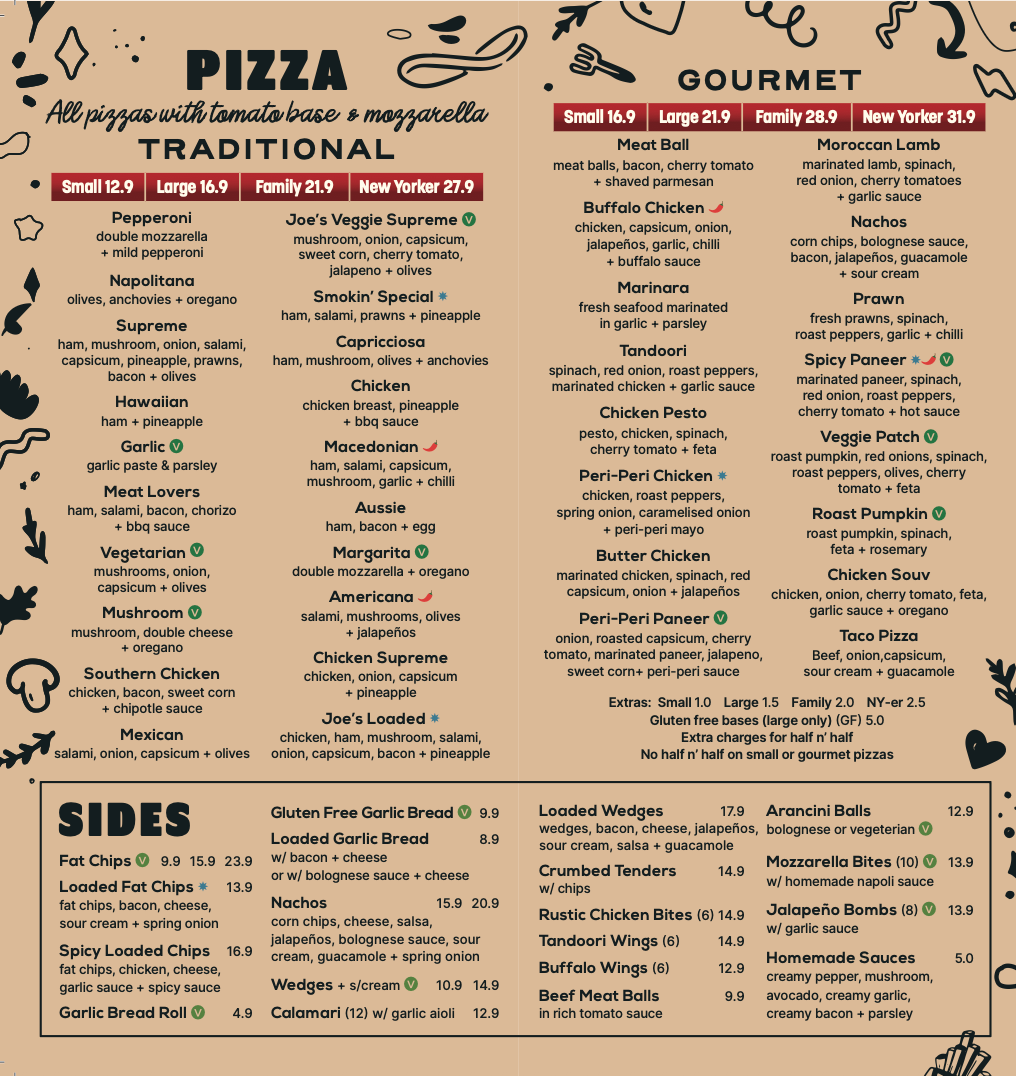 Menu, Smokin' Joe's Pizza & Grill - Patterson Lakes
