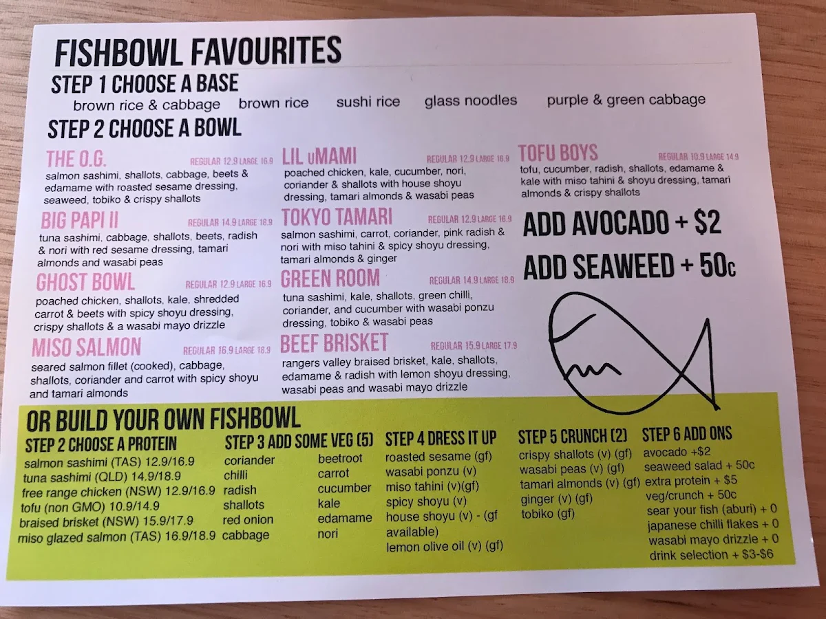 Menu, FISHBOWL - Chatswood