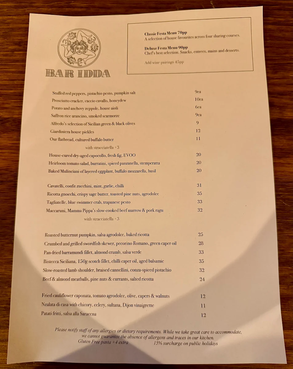 Menu, Bar Idda