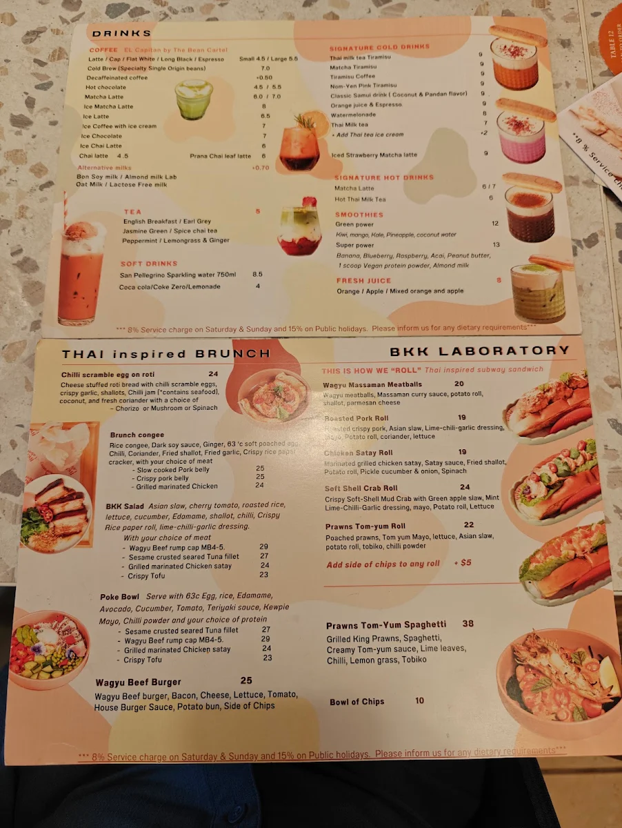 Menu, BKK Laboratory