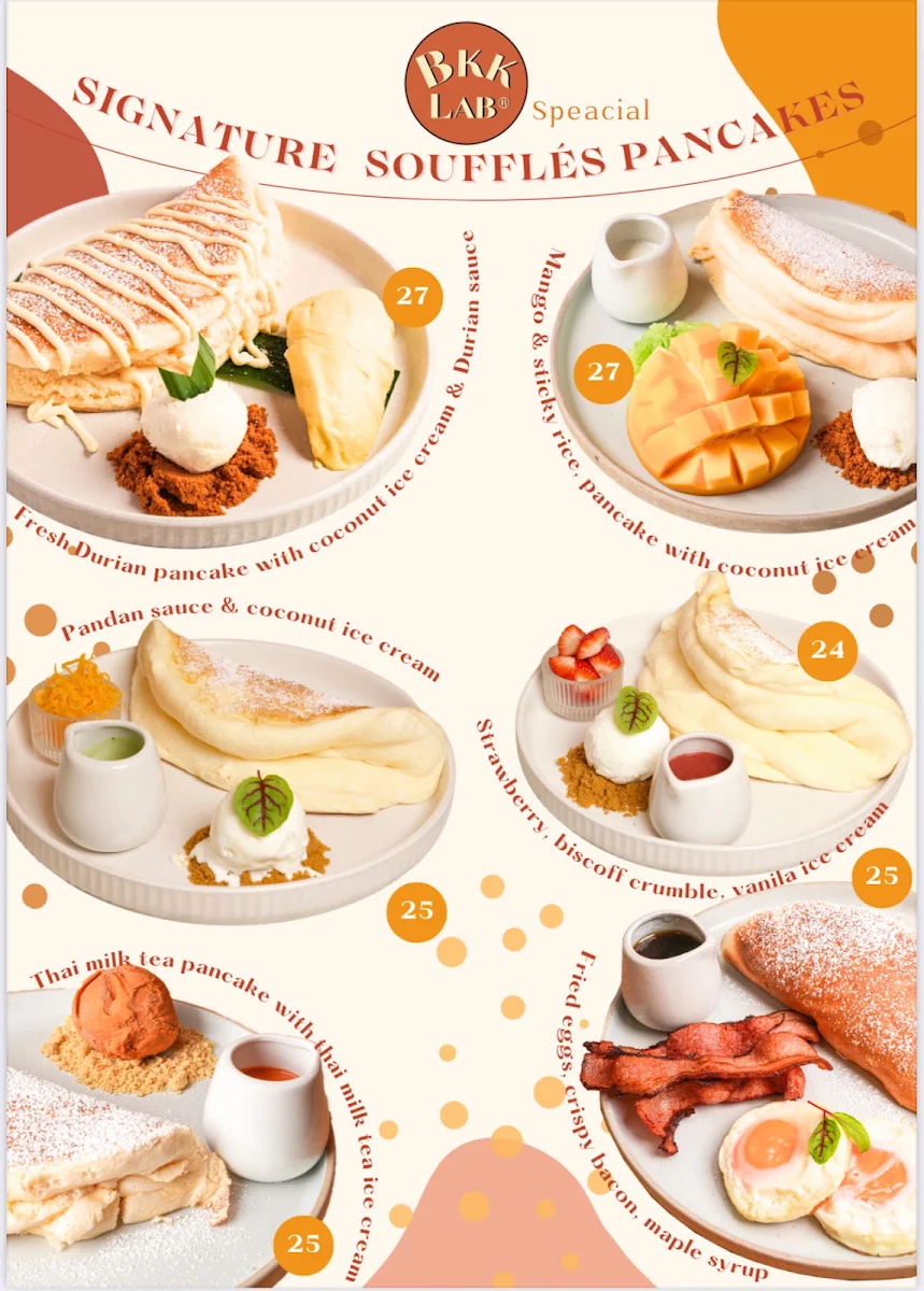 Menu, BKK Laboratory