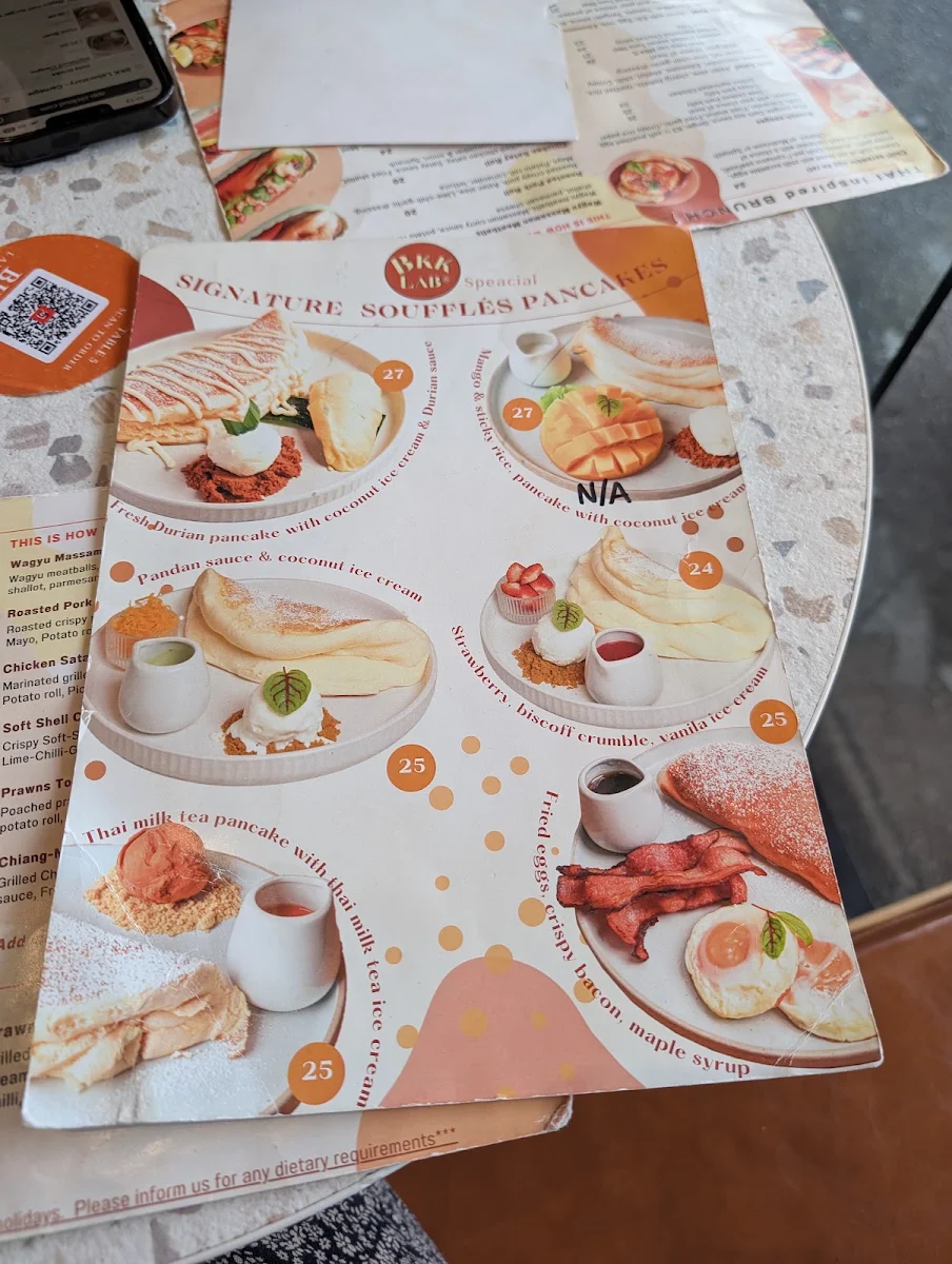 Menu, BKK Laboratory