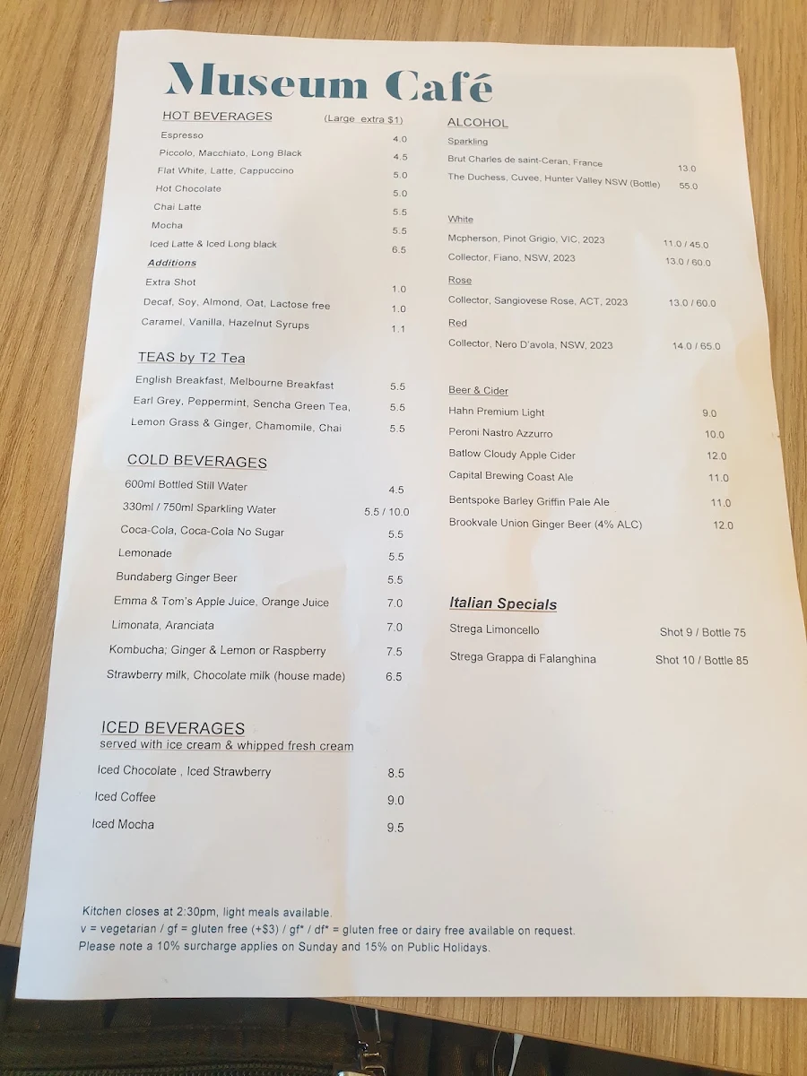 Menu, The Museum Cafe