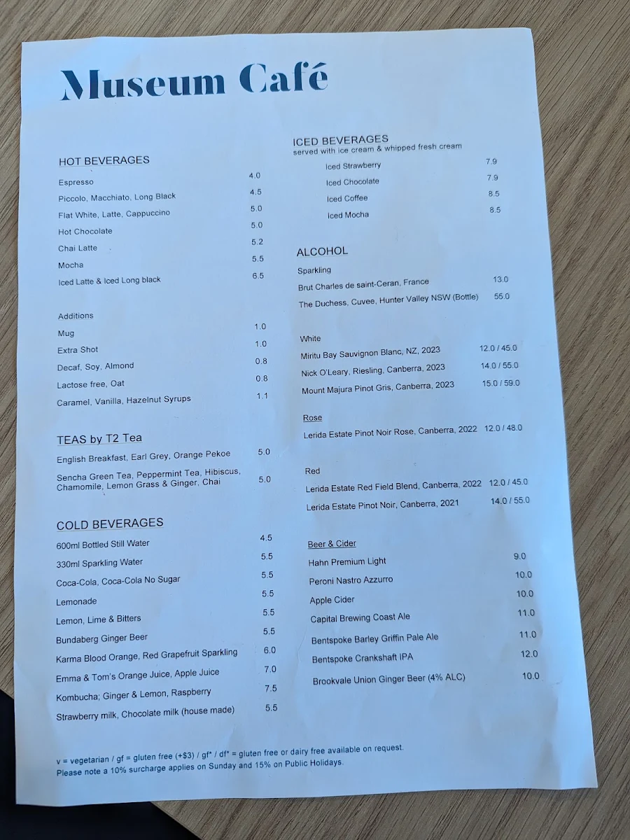 Menu, The Museum Cafe
