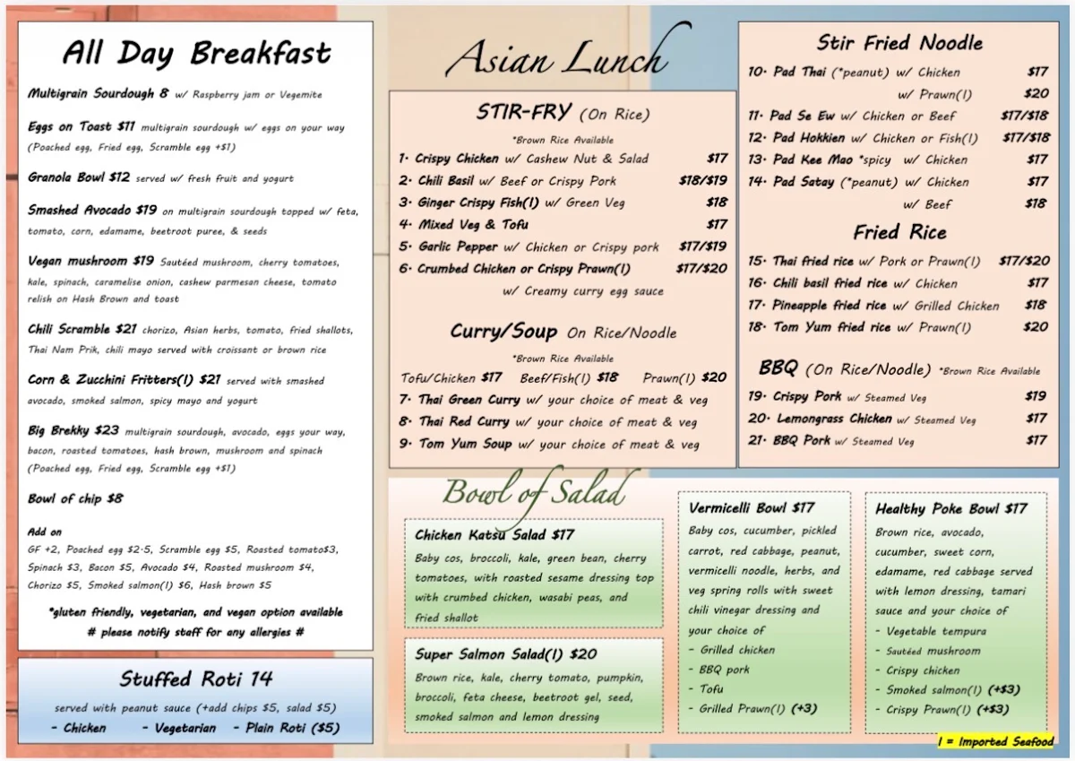 Menu, Chapter21
