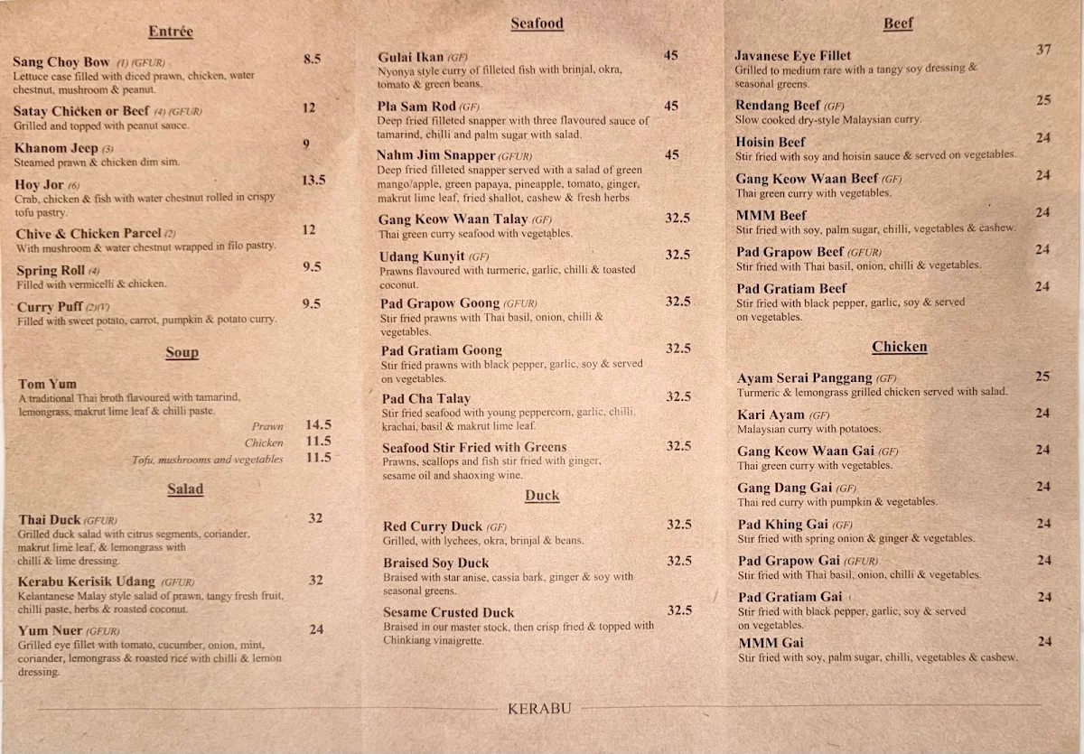 Menu, Kerabu