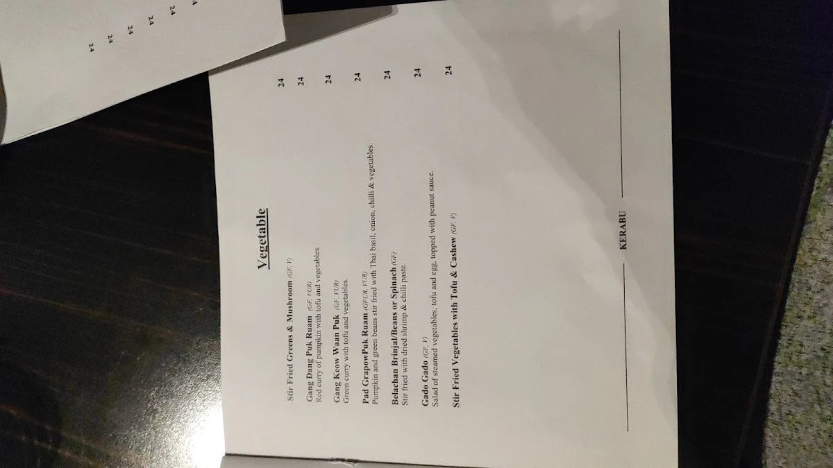 Menu, Kerabu