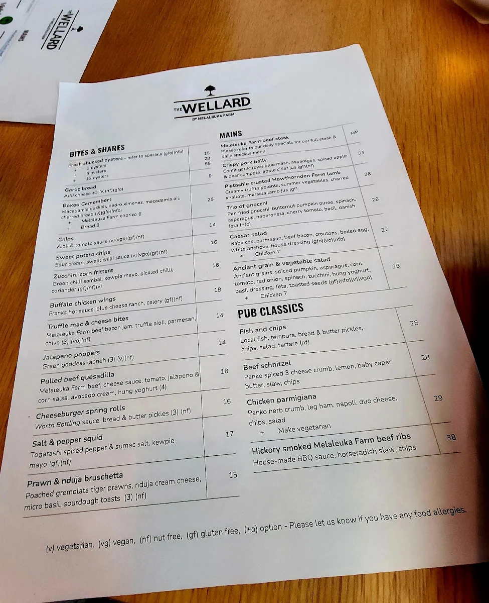 Menu, The Wellard