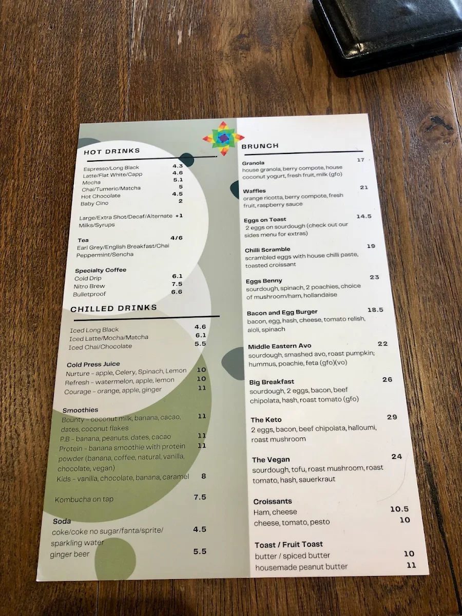 Menu, Ikigai Coffee Shop