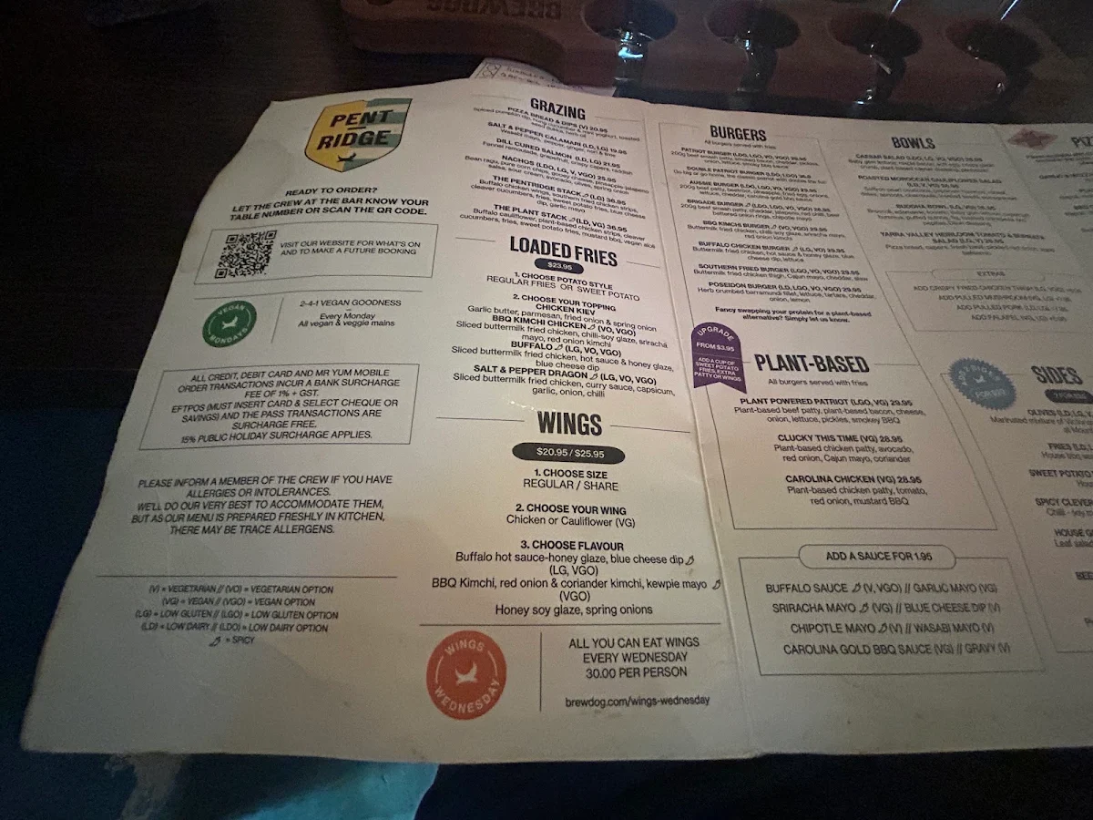Menu, BrewDog Pentridge