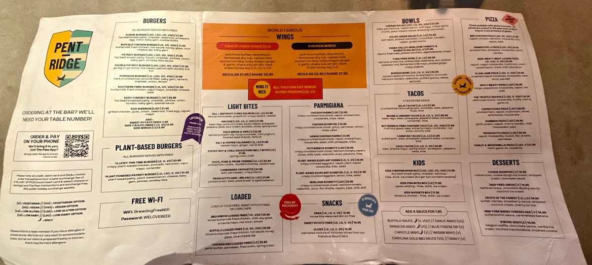 Menu, BrewDog Pentridge