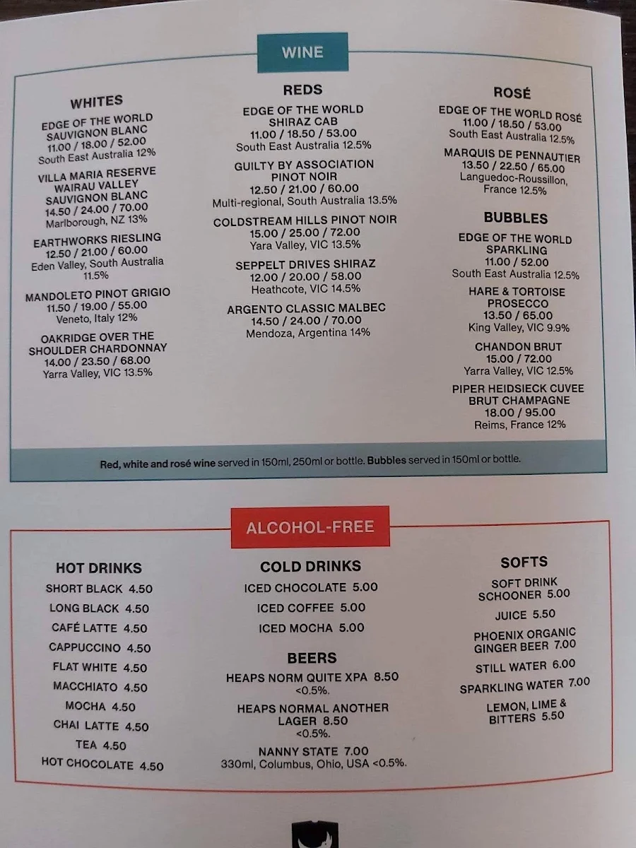 Menu, BrewDog Pentridge