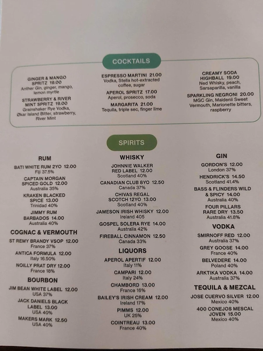 Menu, BrewDog Pentridge