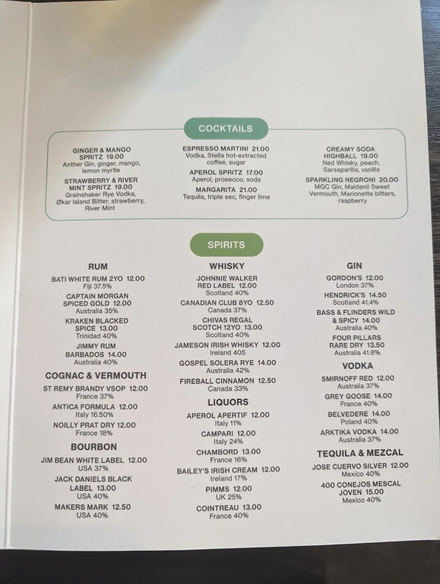 Menu, BrewDog Pentridge