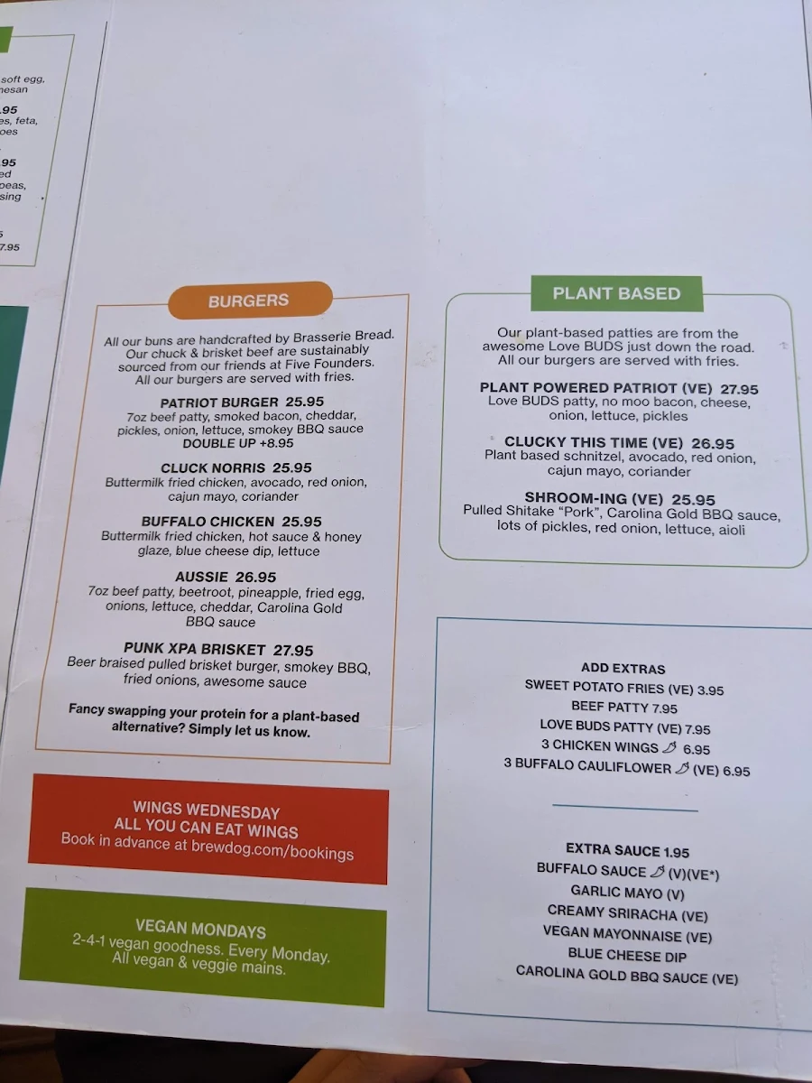 Menu, BrewDog Pentridge