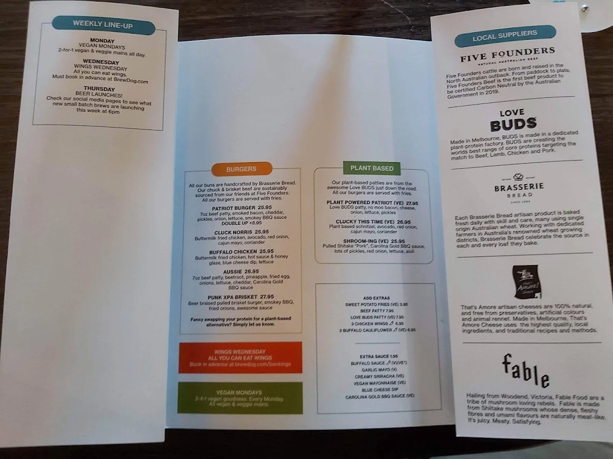 Menu, BrewDog Pentridge