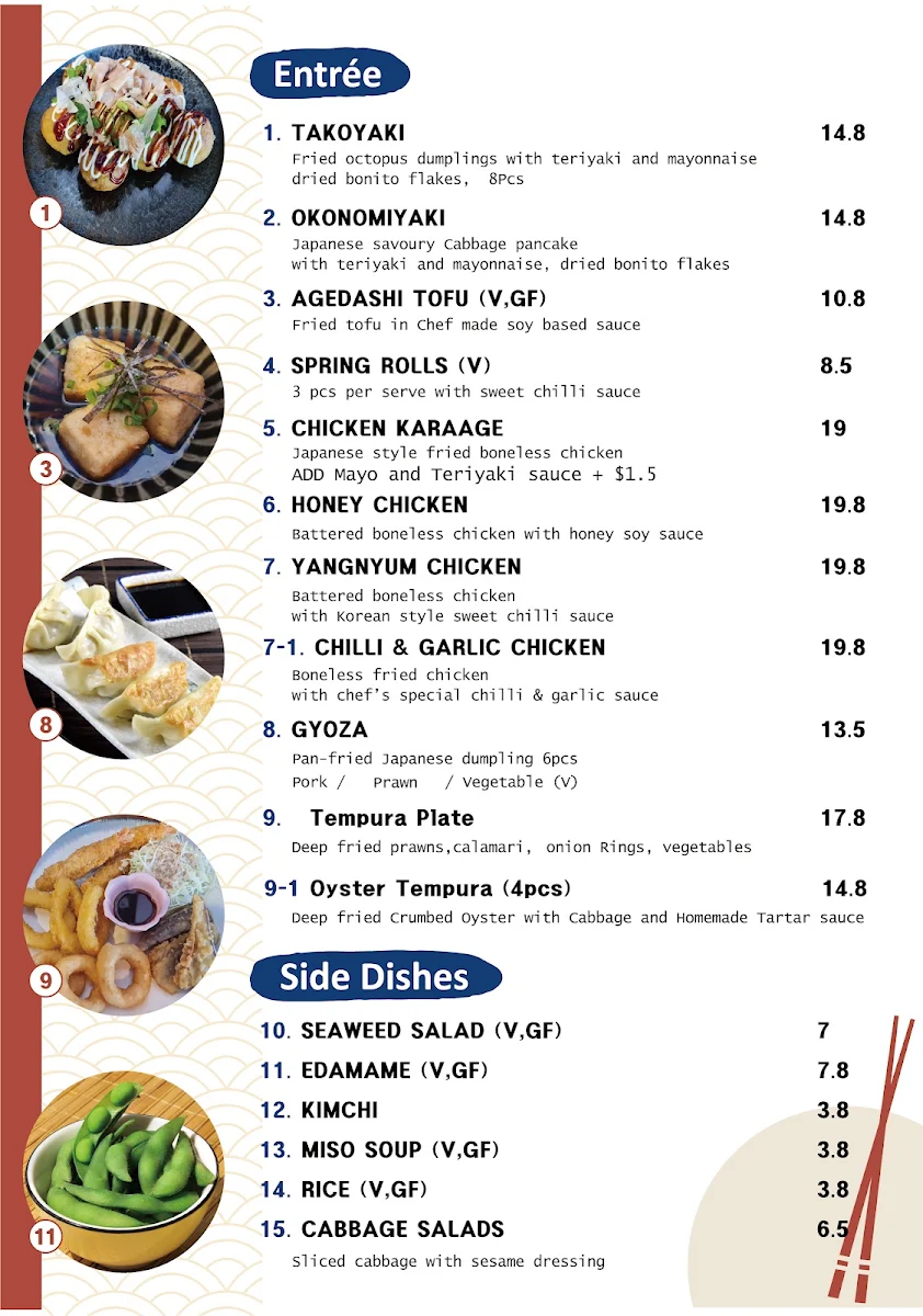 Menu photo 2