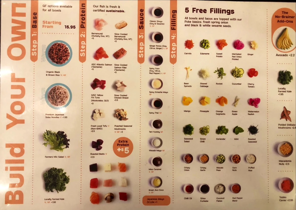 Menu, Finn Poke Pacific Fair