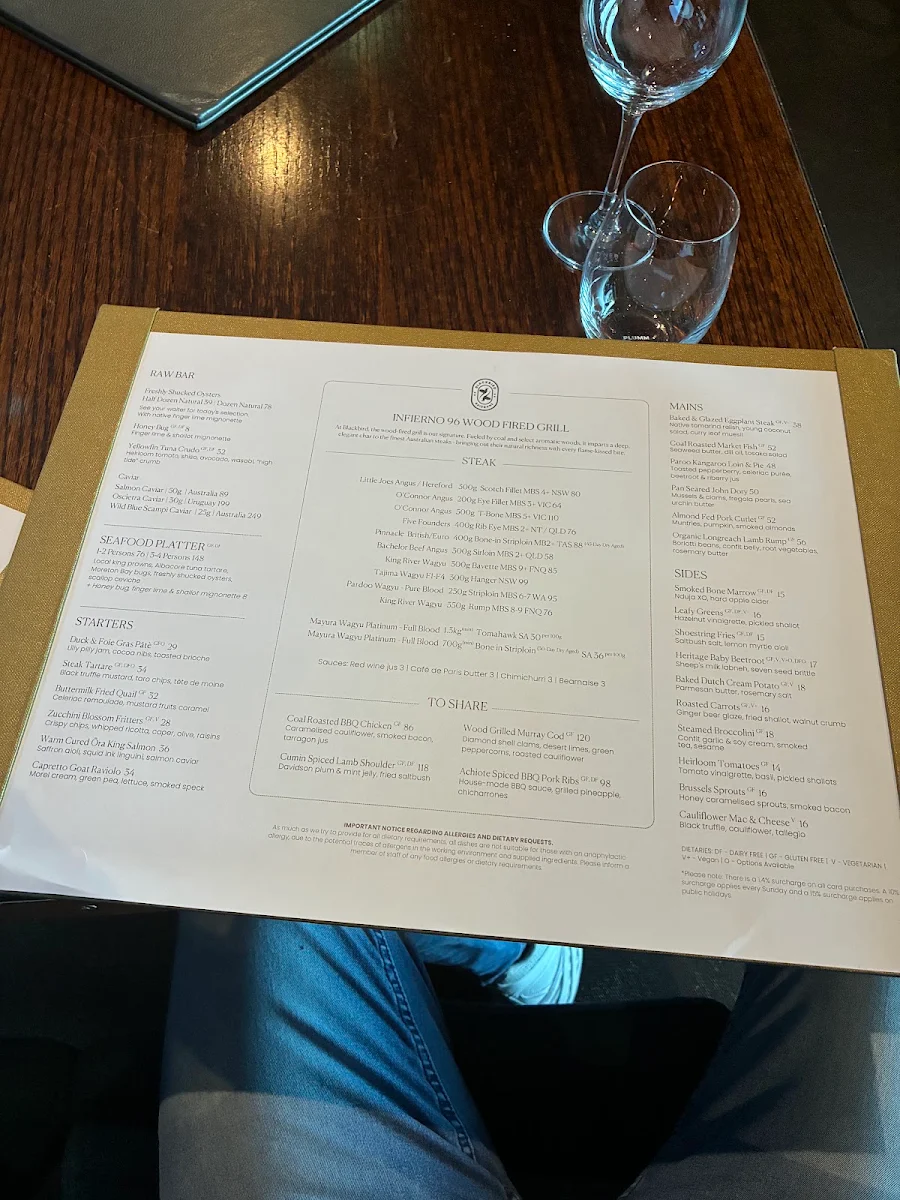 Menu, Blackbird Bar, Dining & Events