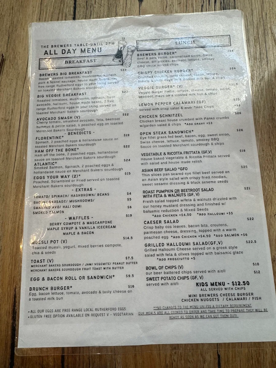Menu, The Brewer's Table