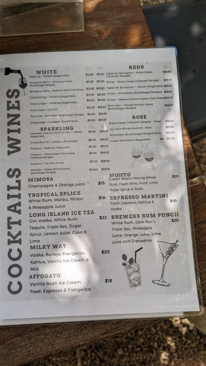 Menu, The Brewer's Table