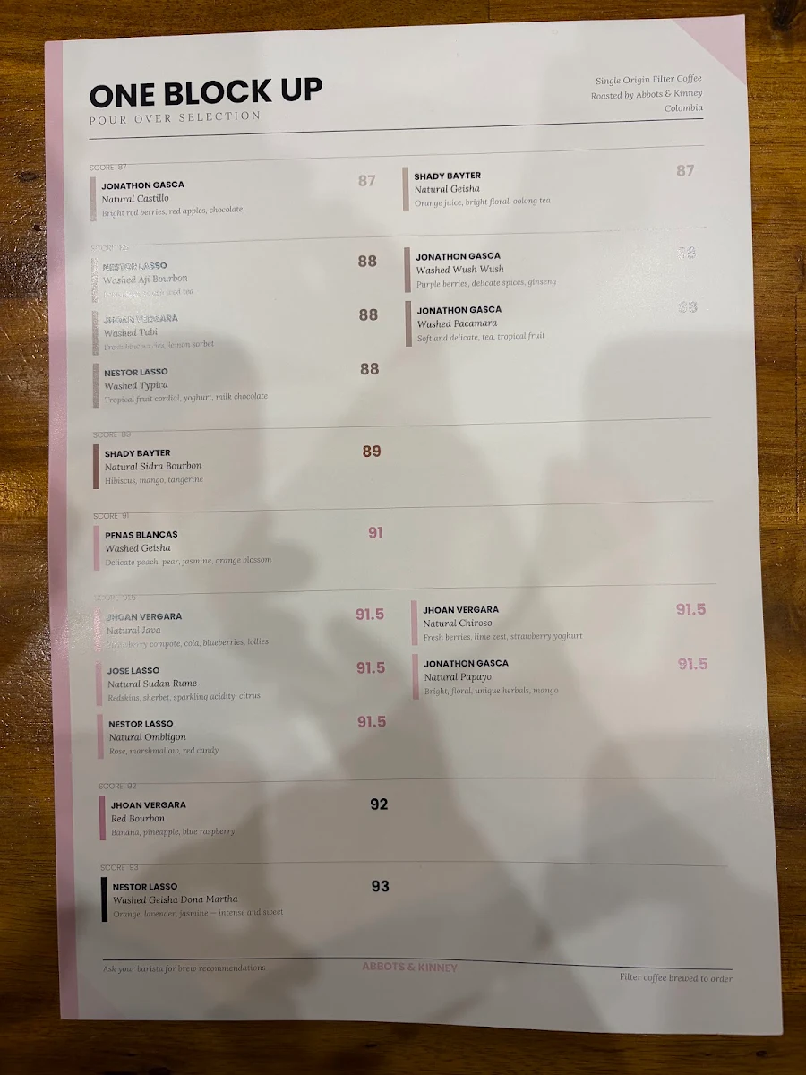 Menu, ONE BLOCK UP
