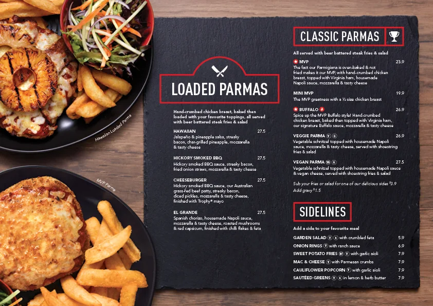 Menu, The Sporting Globe Bar & Grill Mordialloc