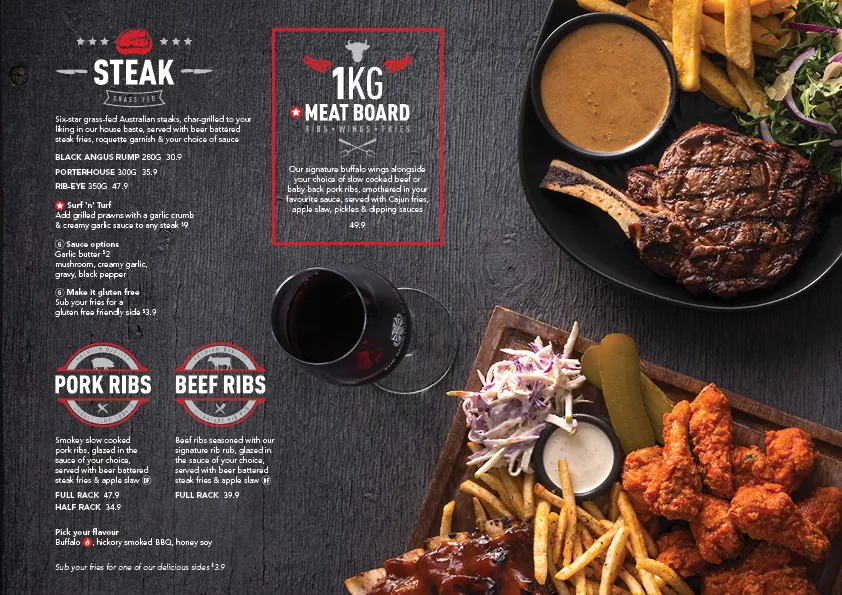 Menu, The Sporting Globe Bar & Grill Mordialloc