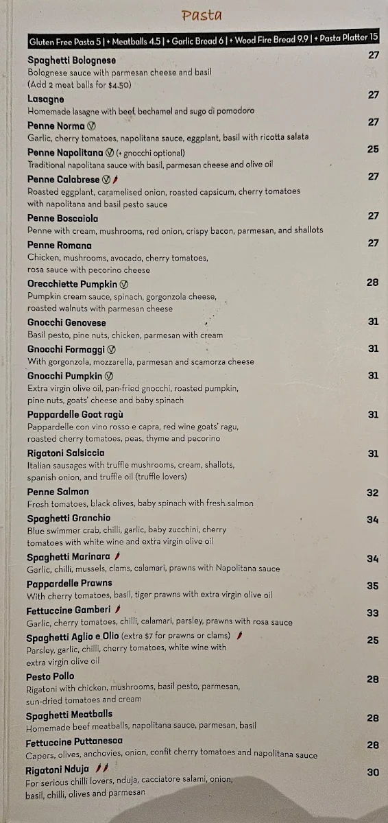 Menu, Farinas Turramurra