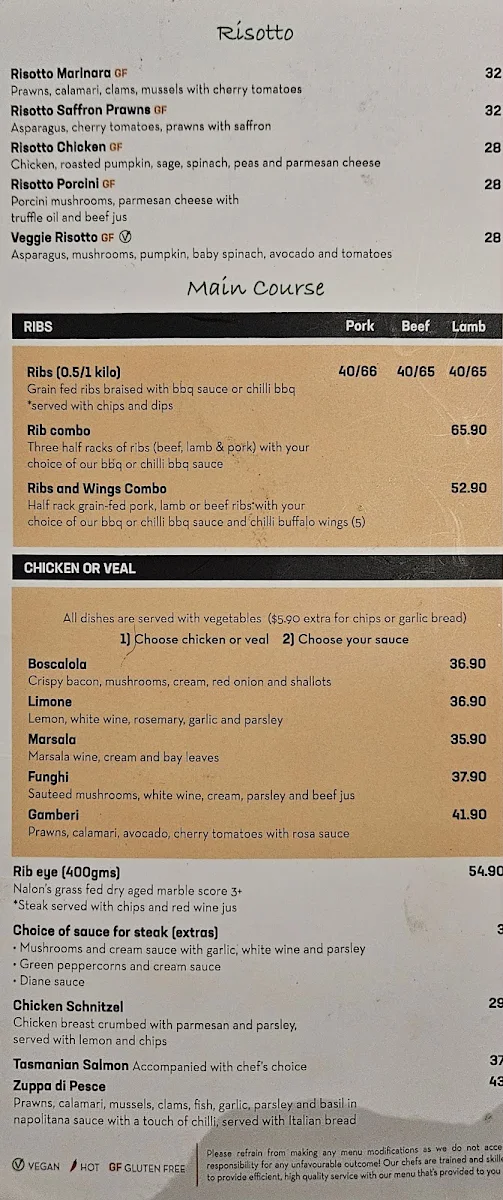 Menu, Farinas Turramurra