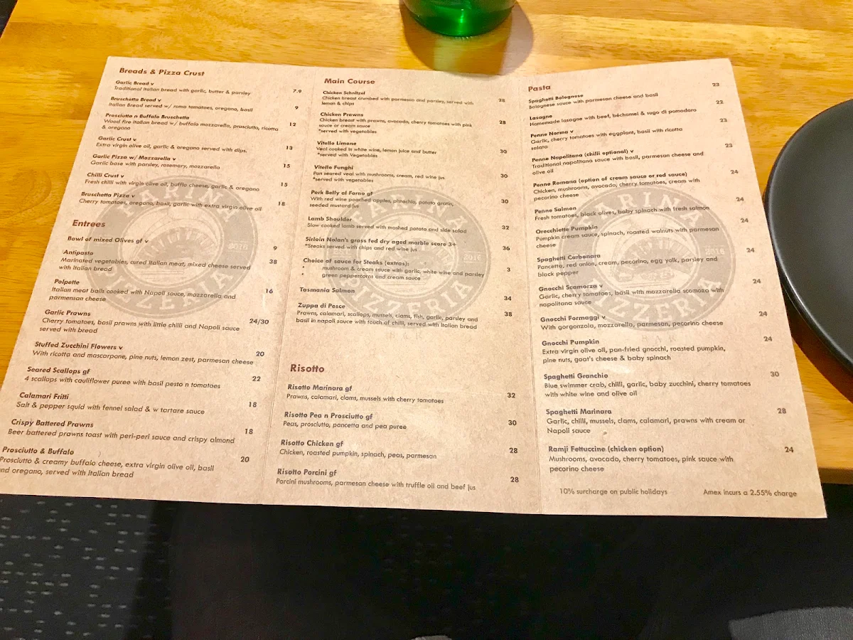 Menu, Farinas Turramurra