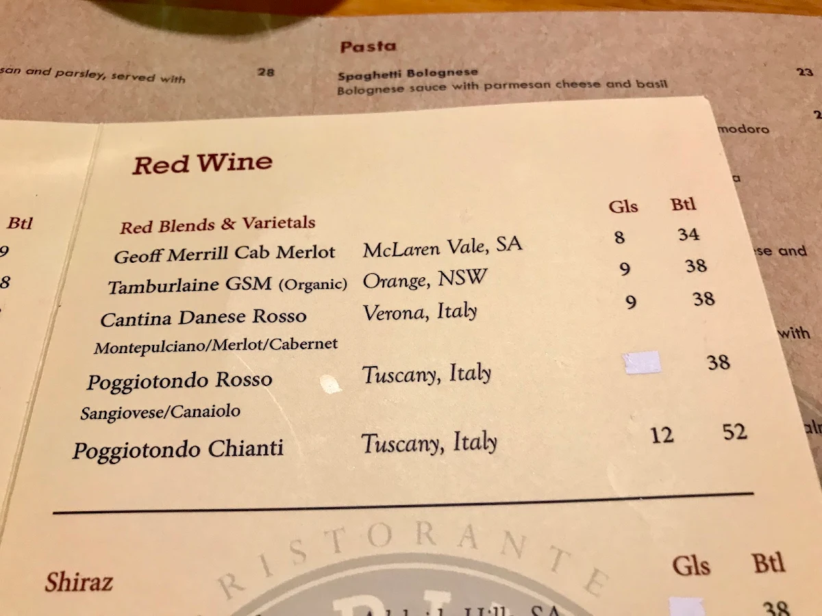Menu, Farinas Turramurra